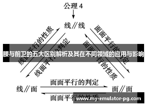 腰与前卫的五大区别解析及其在不同领域的应用与影响 腰与前卫的五大区别解析及其在不同领域的应用与影响
