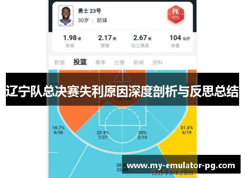 辽宁队总决赛失利原因深度剖析与反思总结 辽宁队总决赛失利原因深度剖析与反思总结