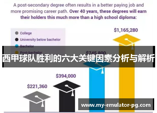西甲球队胜利的六大关键因素分析与解析 西甲球队胜利的六大关键因素分析与解析