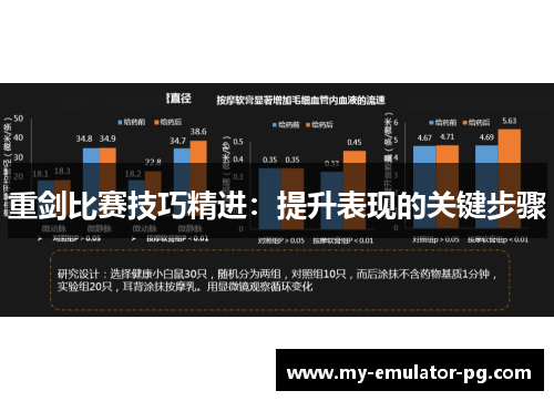 重剑比赛技巧精进：提升表现的关键步骤