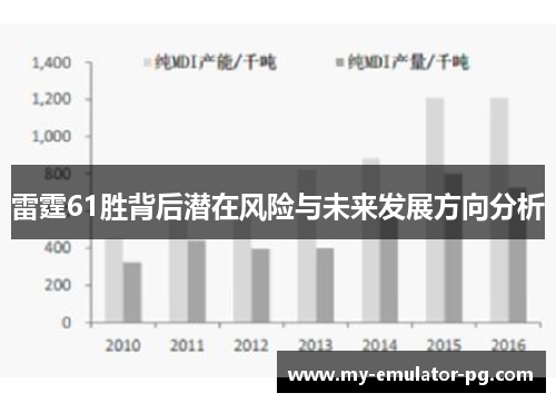 雷霆61胜背后潜在风险与未来发展方向分析