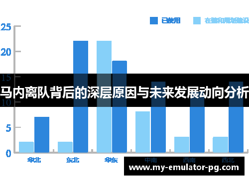 马内离队背后的深层原因与未来发展动向分析 马内离队背后的深层原因与未来发展动向分析