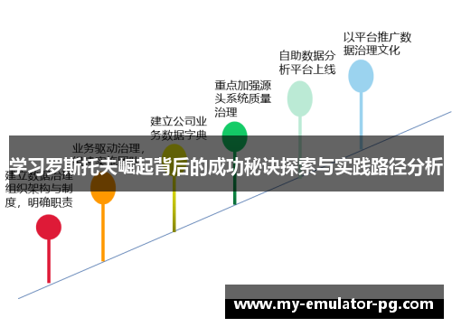 学习罗斯托夫崛起背后的成功秘诀探索与实践路径分析