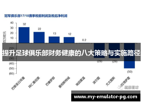 提升足球俱乐部财务健康的八大策略与实施路径