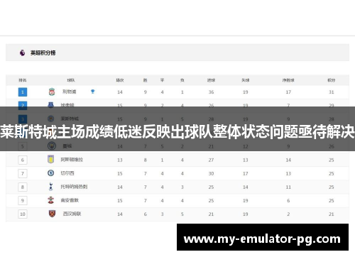 莱斯特城主场成绩低迷反映出球队整体状态问题亟待解决