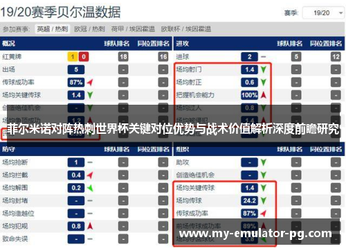 菲尔米诺对阵热刺世界杯关键对位优势与战术价值解析深度前瞻研究